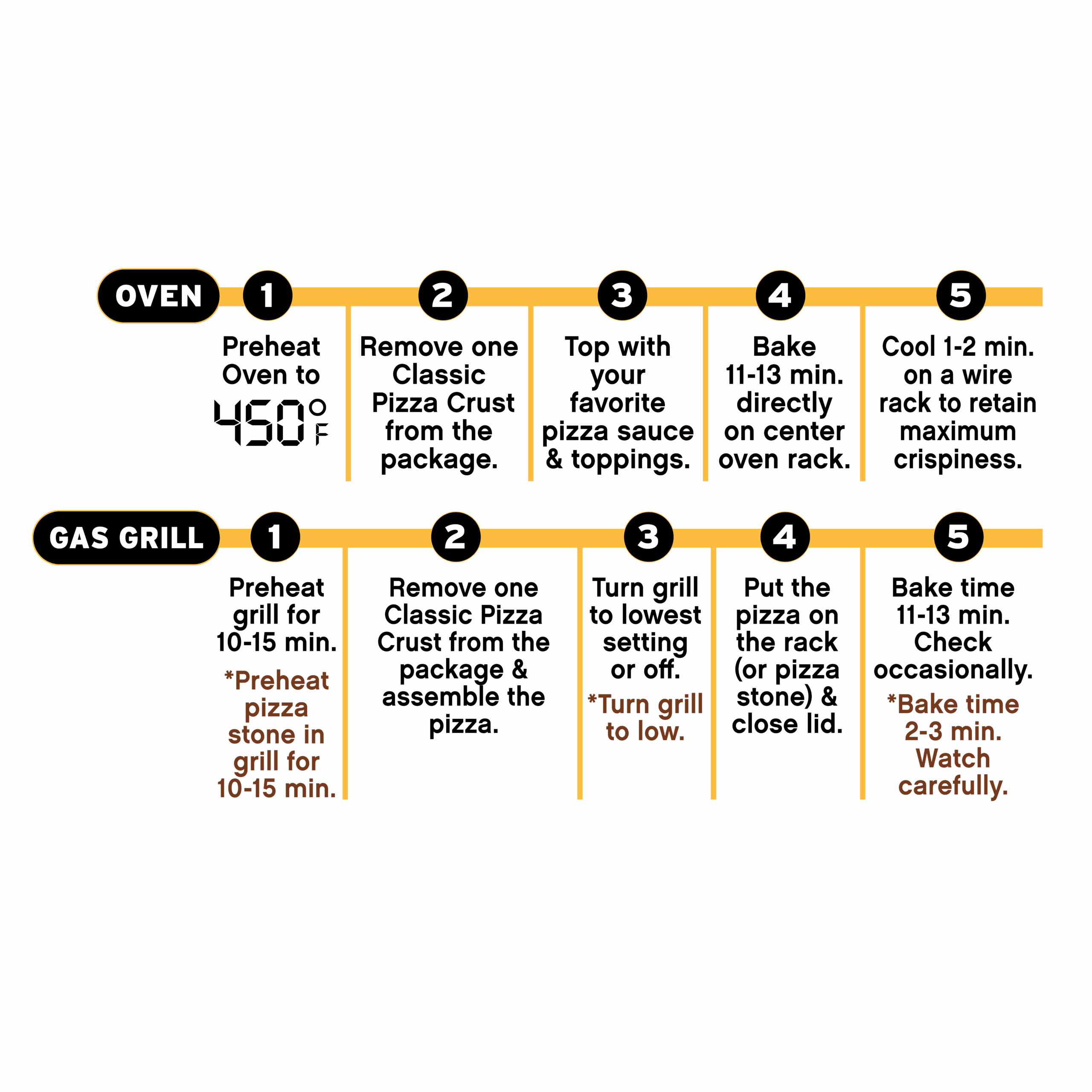 Classic Pizza Crust baking instructions
